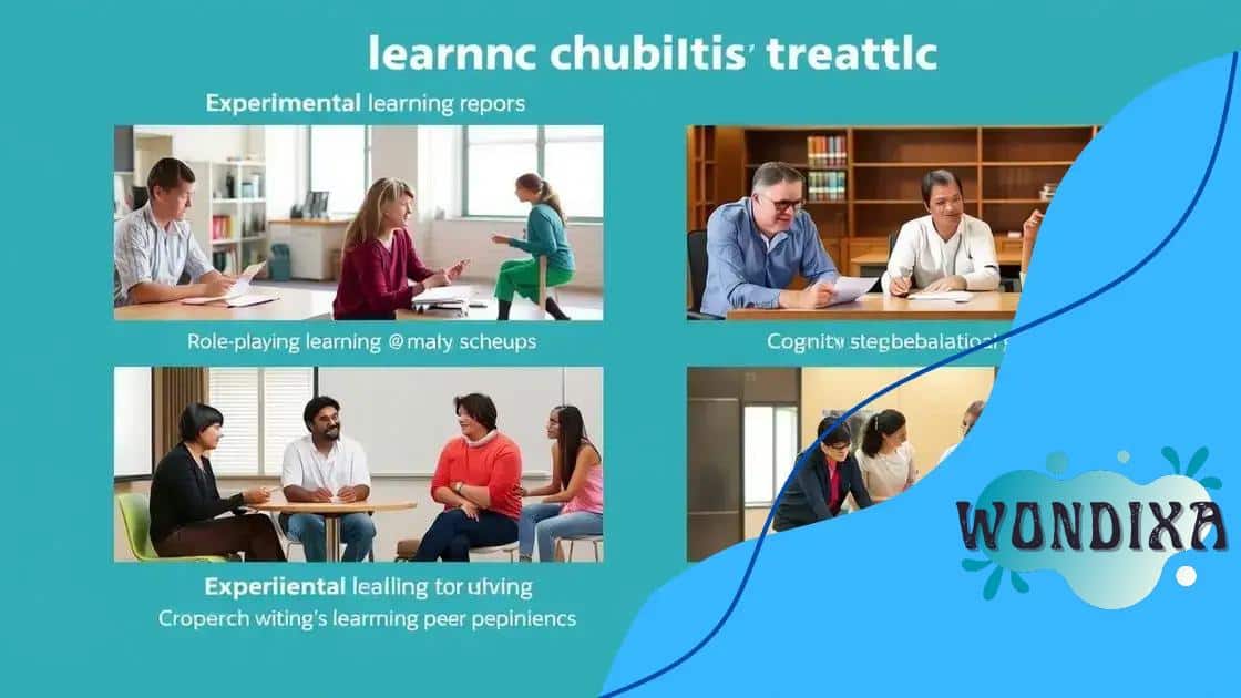 Types of learning strategies used