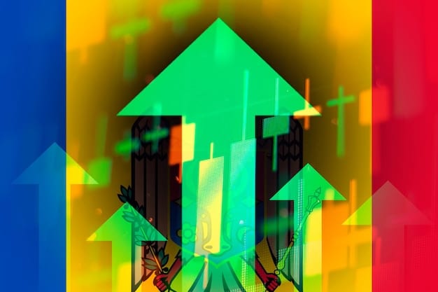 US GDP Growth 2025: Impact on Foreign Policy Explained
