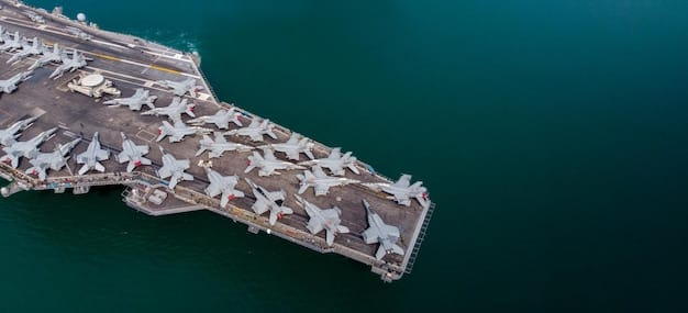 US Defense Spending Hike: Global Influence Examined