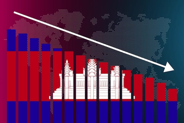 A detailed financial graph showing an upward trend in defense spending over time, overlaid with icons representing economic growth and international stability, abstractly linking spending to global influence.