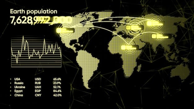 A stylized depiction of interconnected global trade routes and financial graphs, showing both upward and downward trends, suggesting economic volatility.