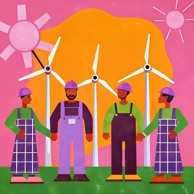 US Climate Policy: Effectiveness & Future Strategy Analysis