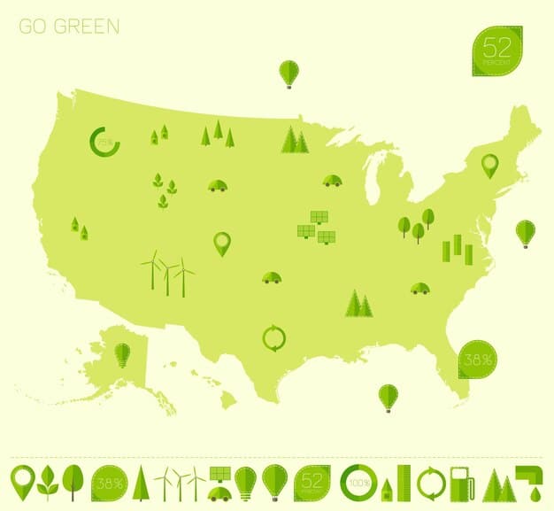 A map of the United States with various climate-related icons overlaid, such as wind turbines, drought cracking, rising sea levels, and protected forests, illustrating diverse climate impacts and policy responses across different regions.