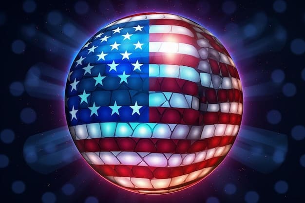 How Will the US Election Cycle in 2028 Shape Future Foreign Policy Decisions?
