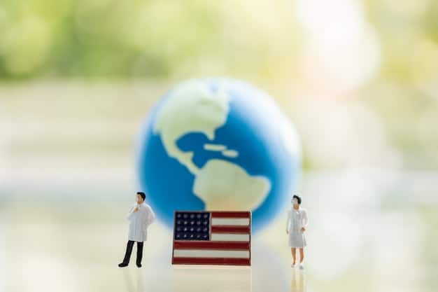 US & WHO: Reassessing Relationship After Recent Changes