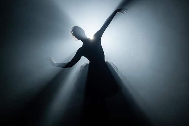 Decoding Contemporary Dance: Beginner’s Guide to Movement & Meaning