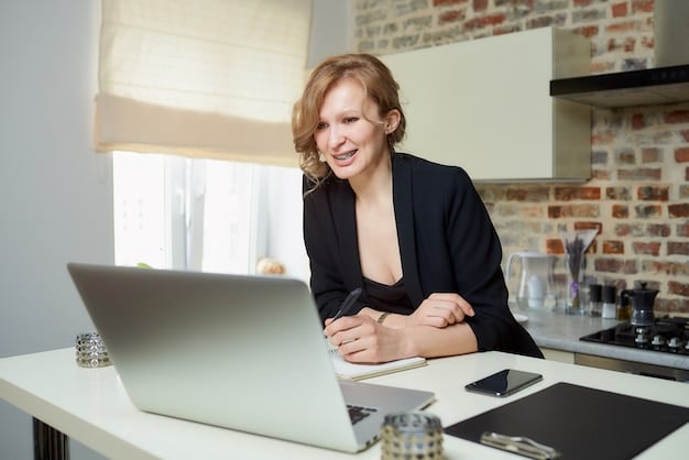 Financial Wellness Programs: Data-Driven Analysis for US Employees