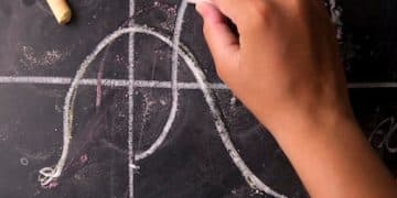 Boost STEM Test Scores by 15%: Insider Strategies - Cover Image