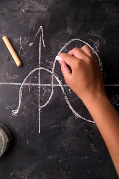 Boost STEM Test Scores by 15%: Insider Strategies