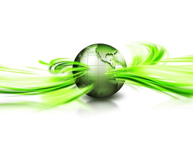 US Response to Climate Change: Strategies & Future Directions
