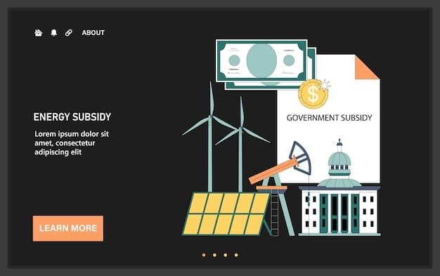 A detailed infographic showing the breakdown of US federal funding allocated to various renewable energy projects, including solar, wind, geothermal, and battery storage, with percentages and budget figures.