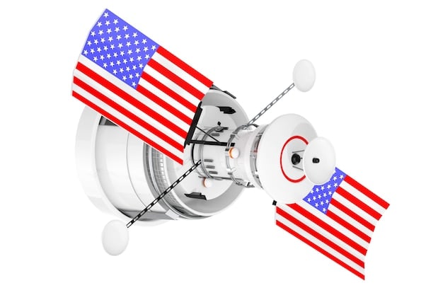 US Space Policy: Exploring New Frontiers & Security Concerns