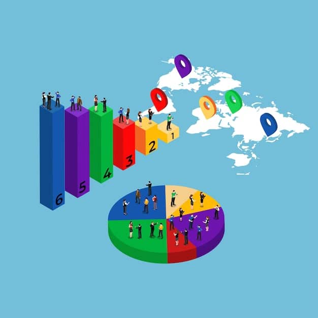 A stylized infographic depicting survey data collection, with charts and graphs indicating trends in foreign policy opinions across different demographics, emphasizing data points and analysis.