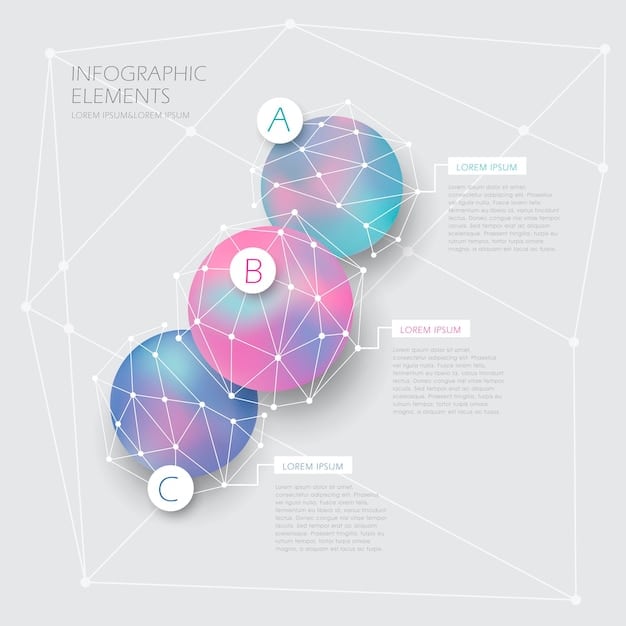 A detailed infographic showing interconnected bubbles representing data privacy, algorithmic bias, job displacement, and creative control, all orbiting a central AI brain, with ethical guidelines as a protective shield. The setting is a stylized cultural event.