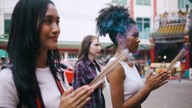The Financial Imperative of Supporting Local Arts