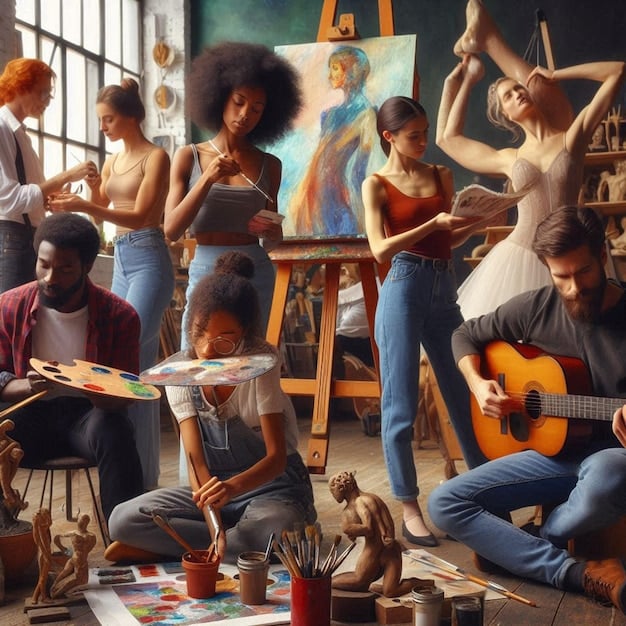 2025 NEA Grant Recipients: Shaping US Culture with New Artistic Projects