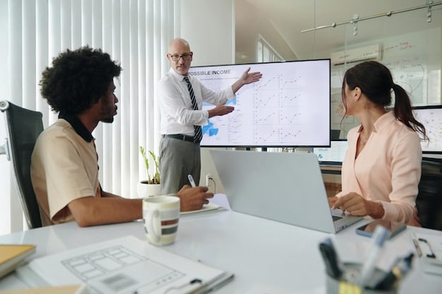 A diverse team of professionals collaboratively discussing a wellness program proposal around a modern conference table, with charts and data displayed on a screen.