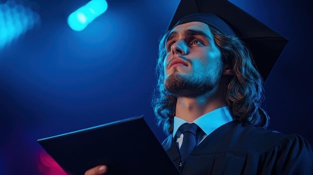 Master’s Degree ROI in 2025: Is it Still Worth the Investment?